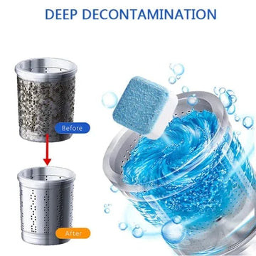 Deep Decontamination
